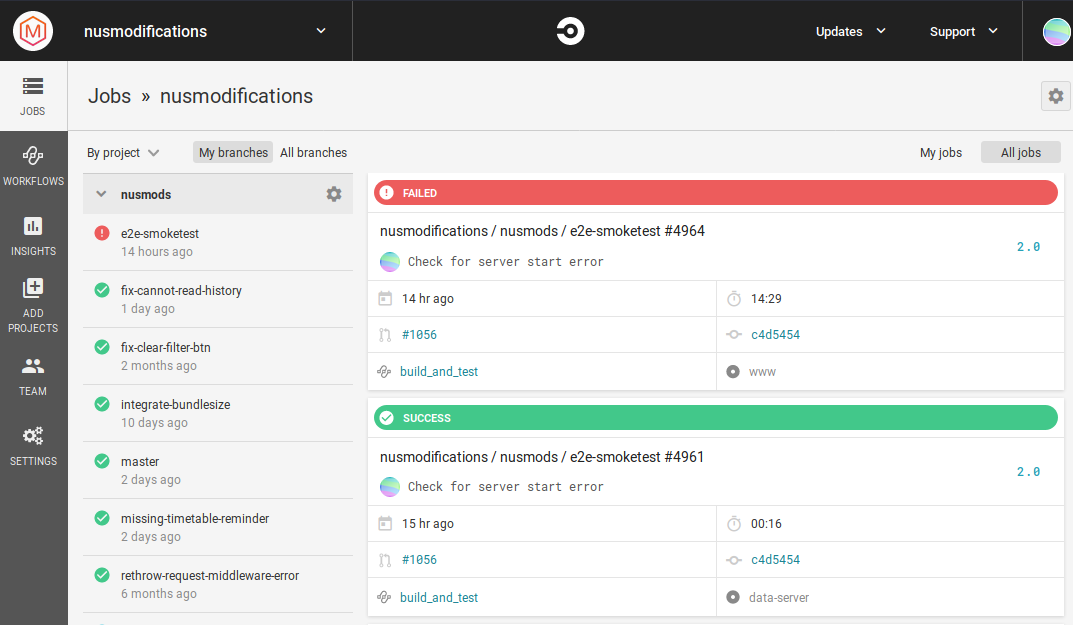 CircleCI